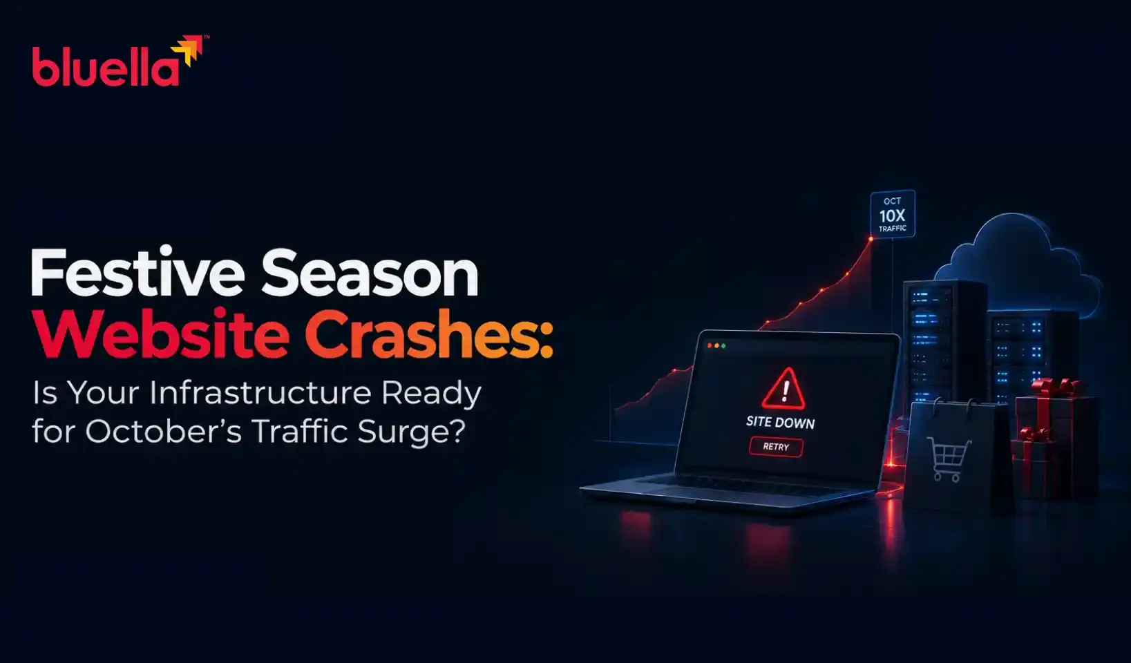 Festive Season Website Crashes: Is Your Infrastructure Ready for October's Traffic Surge?